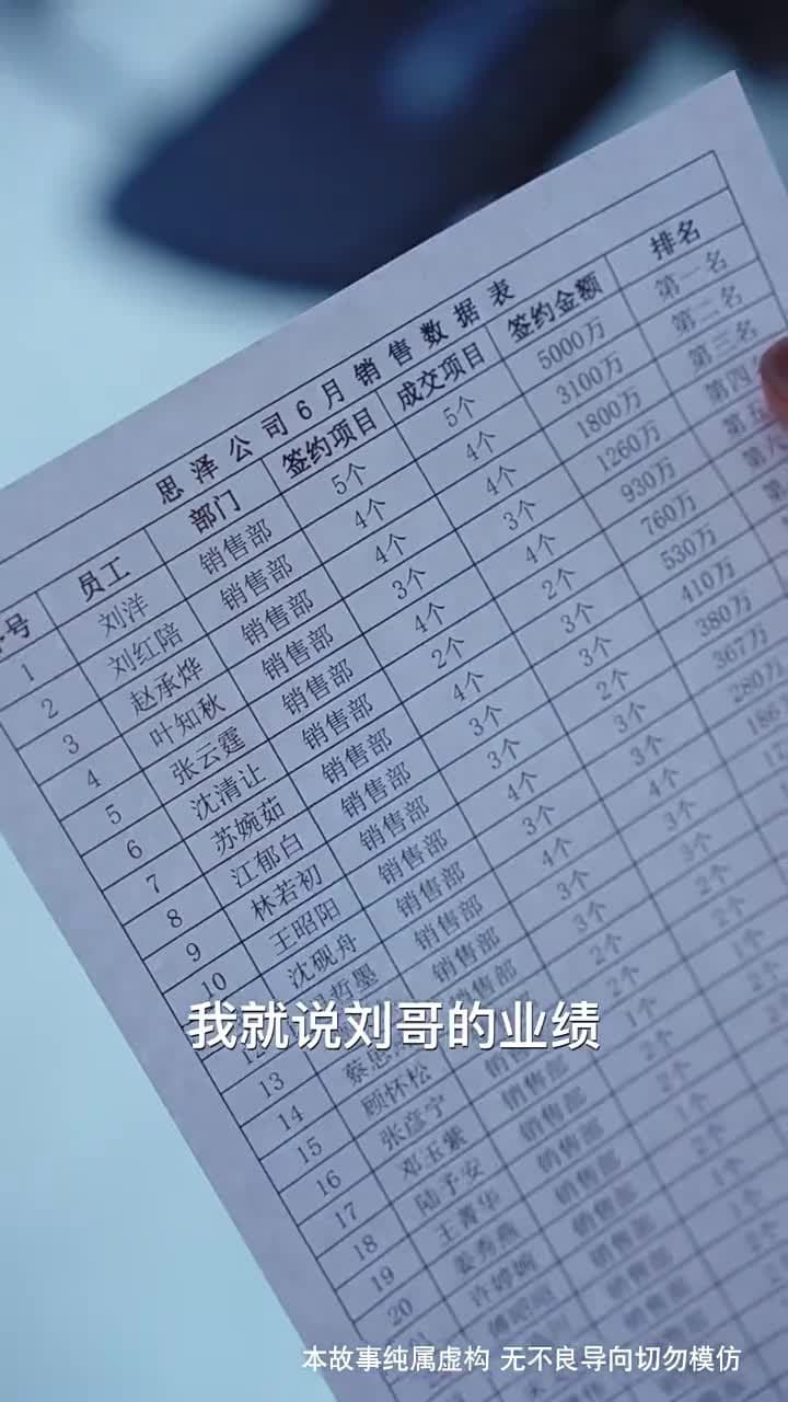 偷換數據後妻子悔斷腸 - Episode 4