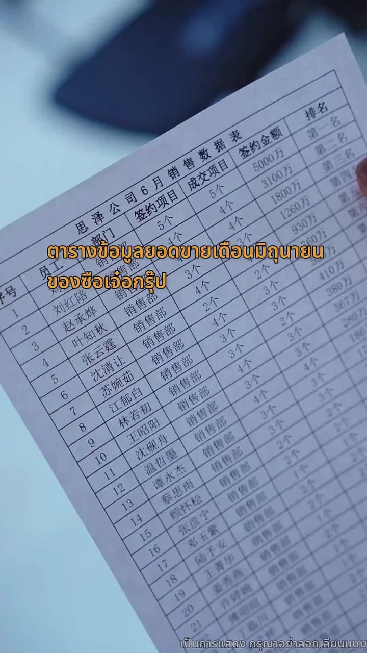 [พากย์ไทย]เกมรัก เกมร้าย เกมทายาท - Episode 4