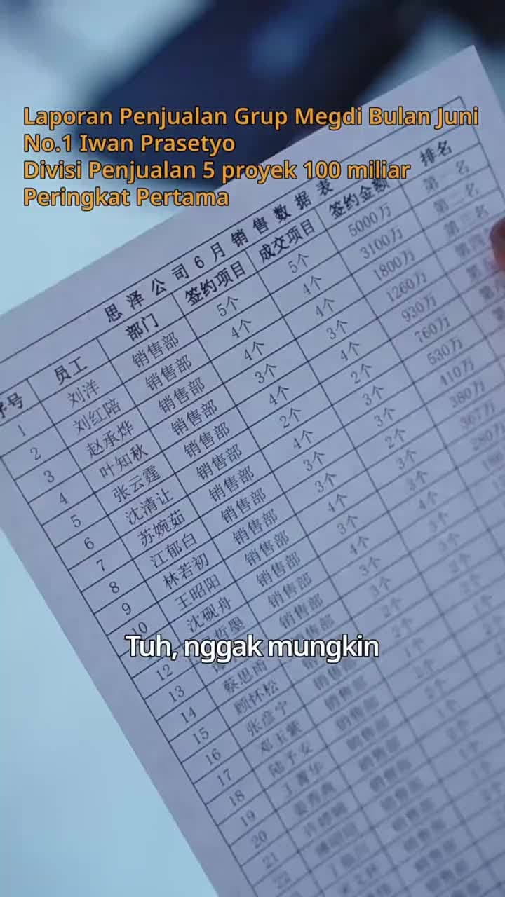 [Dubbing]Kelakuan Istri Bodoh - Episode 4