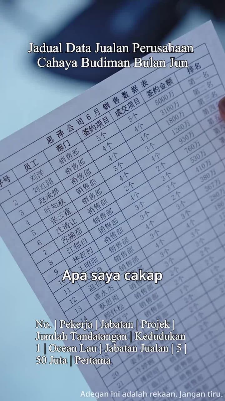 Pengkhianatan Seorang Isteri - Episode 4