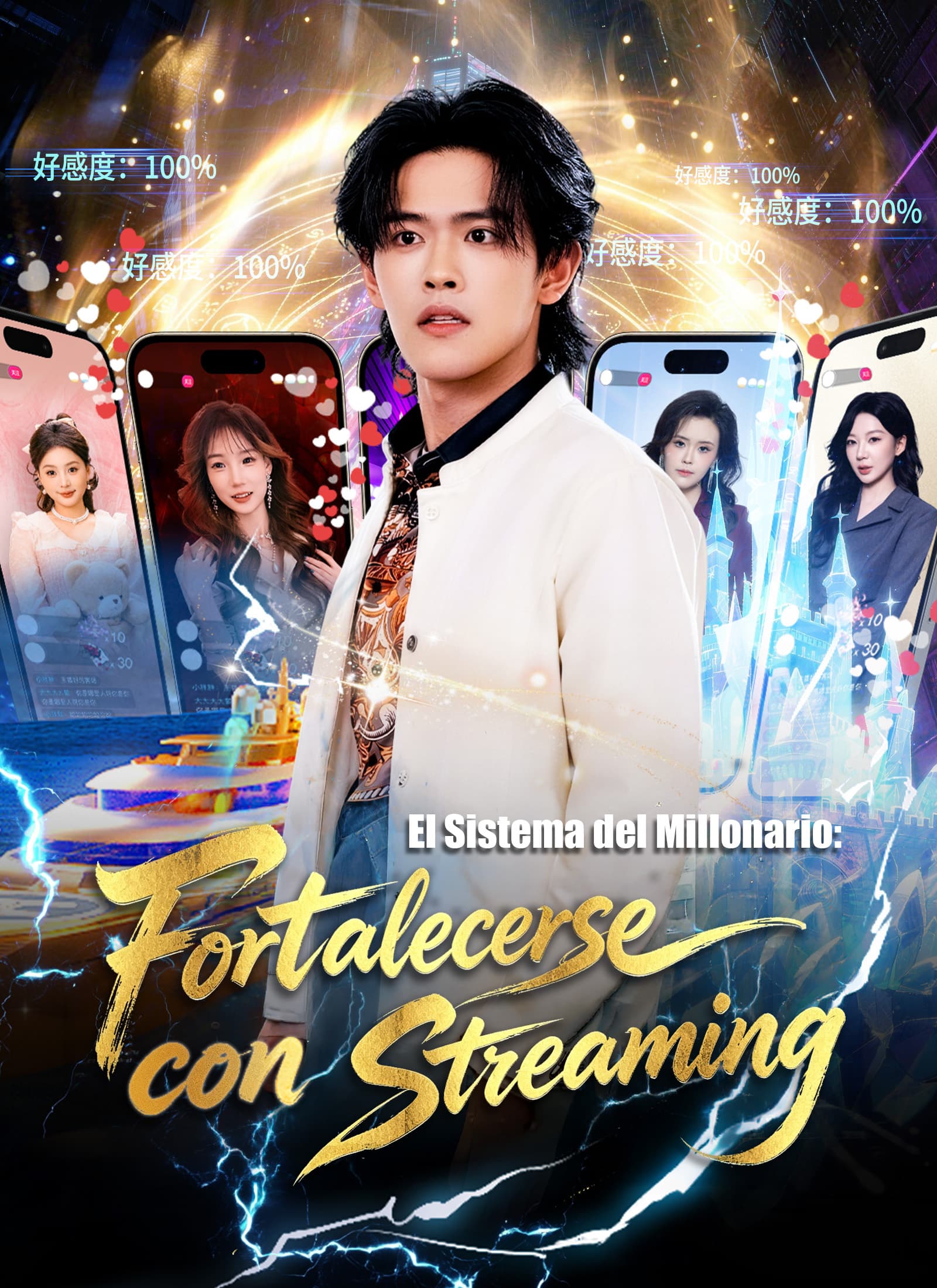 El Sistema del Millonario: Fortalecerse con Streaming