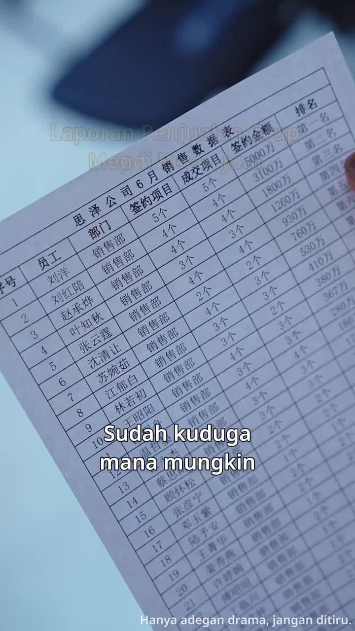 Kelakuan Istri Bodoh - Episode 4
